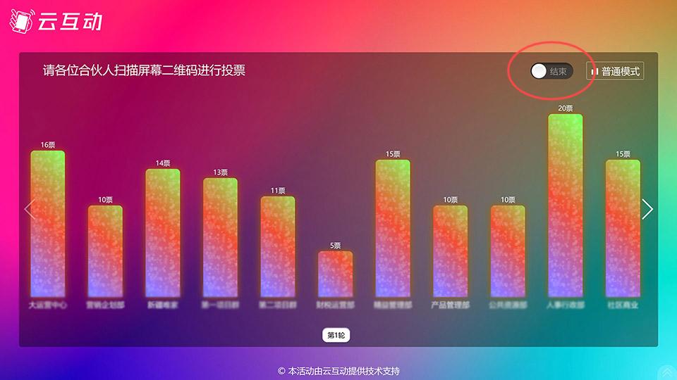 益阳现场实时投票活动进行中无法投票怎么排查原因？