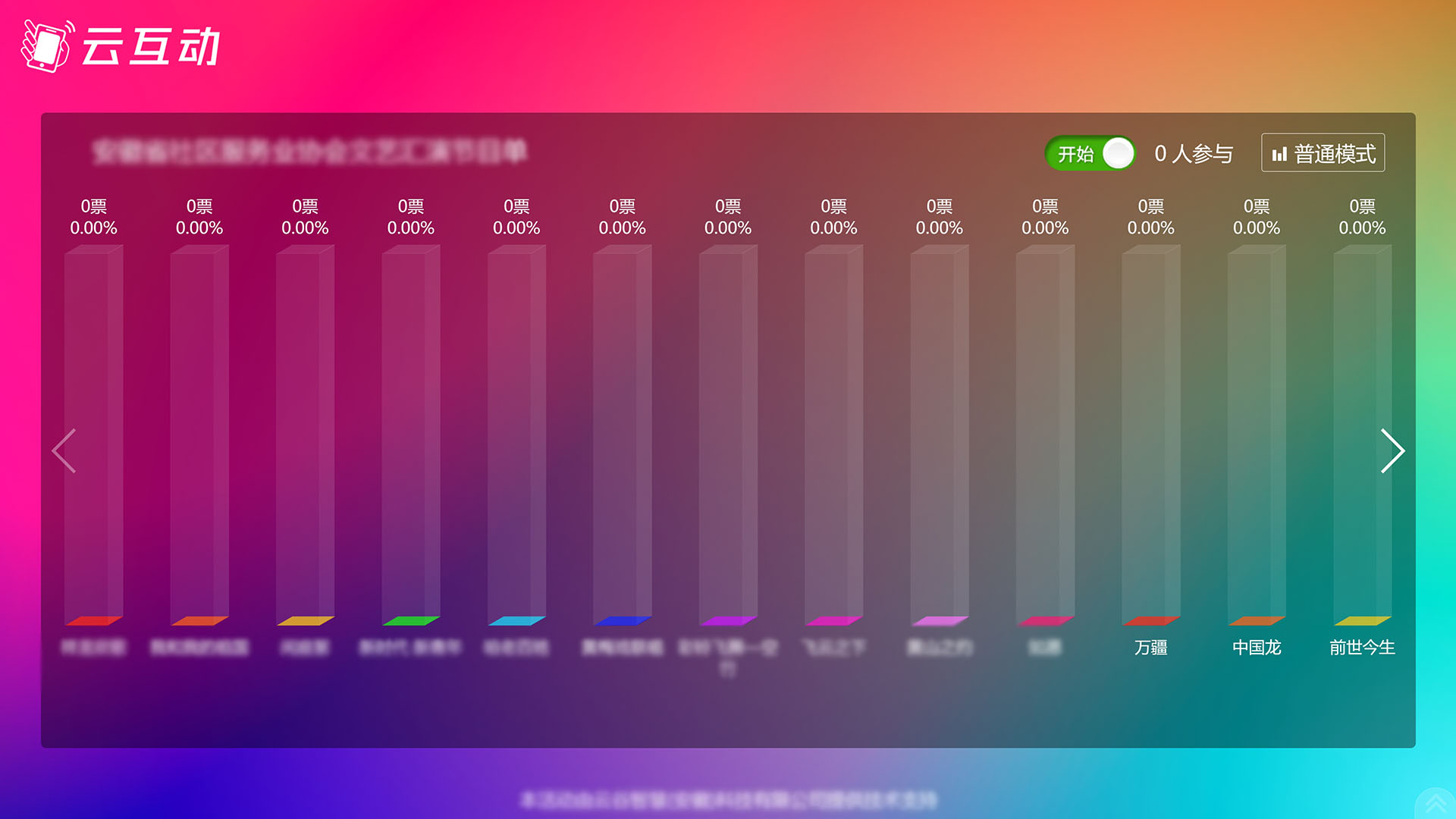 益阳现场大屏幕实时投票活动如果选项超出10个不能显示怎么解决？